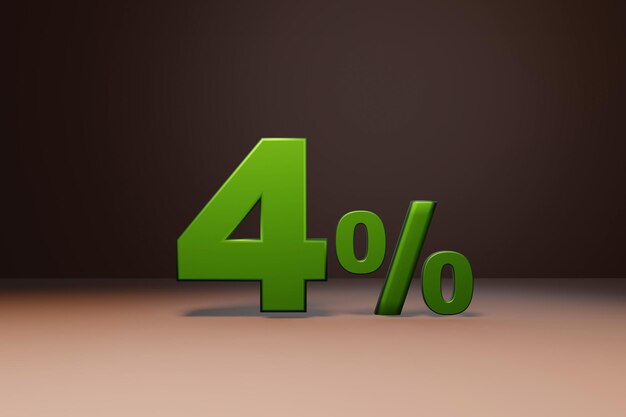 Cash Discount Signage 4%